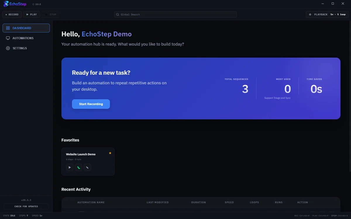 Dashboard View